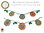 Flower Garland Crochet Pattern PDF